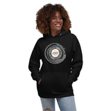 Shift Happens Women's Hoodies